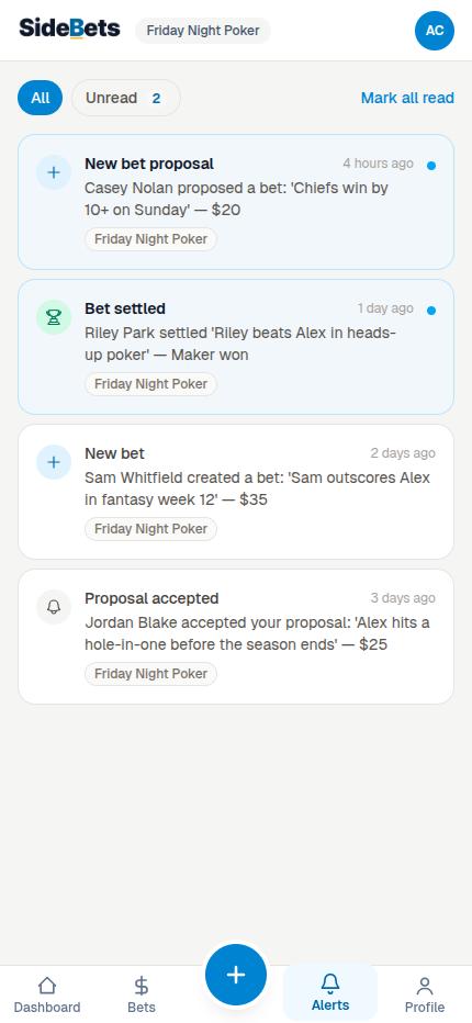 The notifications feed with unread bet activity across a group